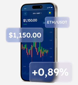 Interface for Sound Bondwardance multi-asset trading solutions platform